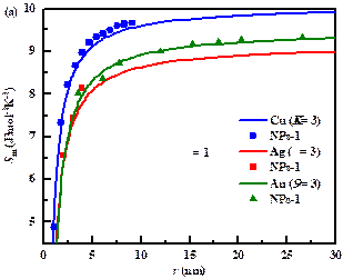 william威廉英国官网