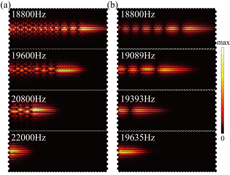 william威廉英国官网