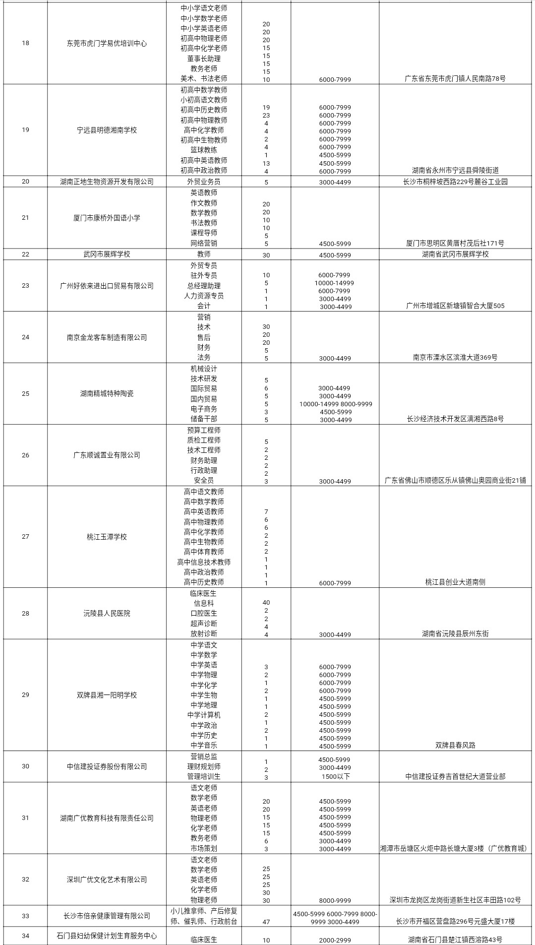 william威廉英国官网