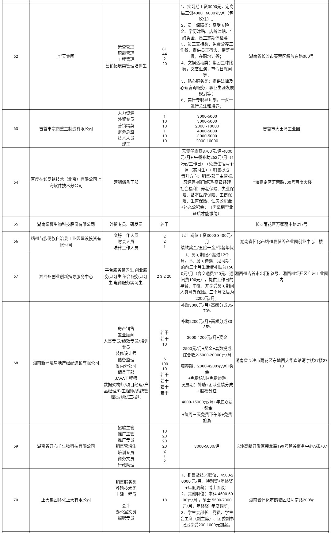 william威廉英国官网
