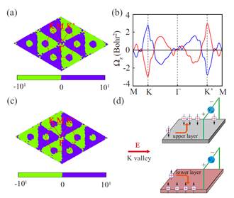 william威廉英国官网