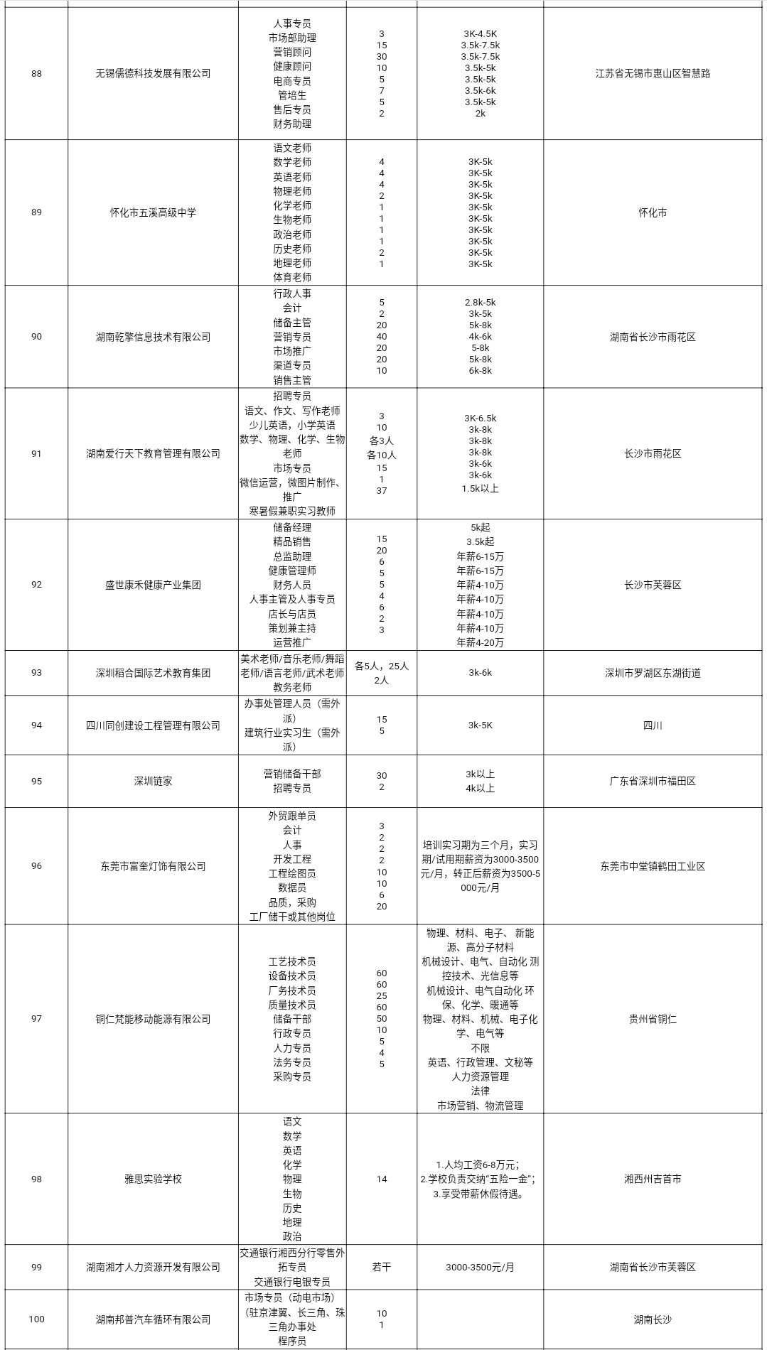 william威廉英国官网