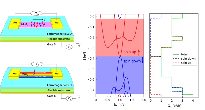 william威廉英国官网