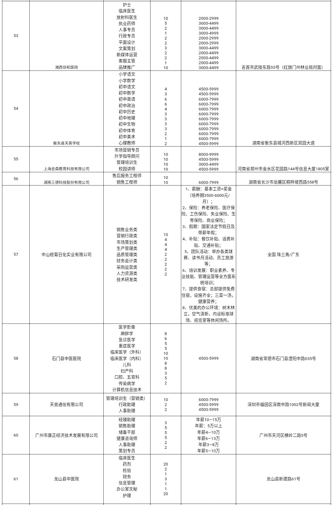william威廉英国官网