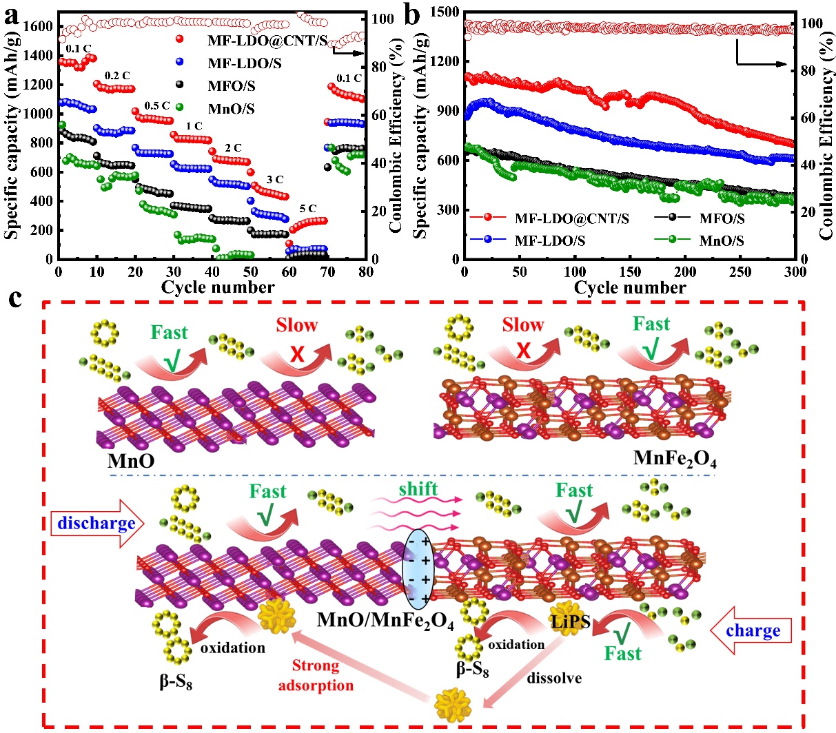 william威廉英国官网