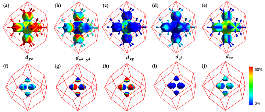 william威廉英国官网