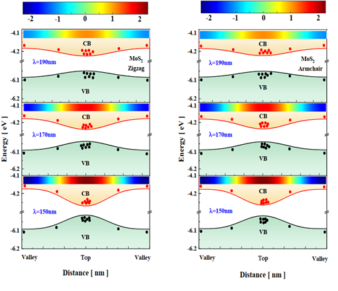 william威廉英国官网